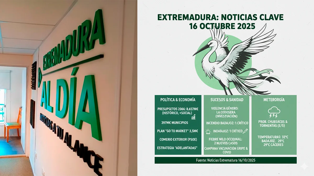 Presupuestos Récord de 8.657 Millones y un Giro Inesperado en La Codosera: Las Noticias del Día en Extremadura