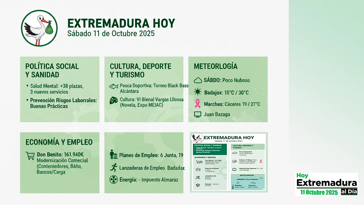 Extremadura Vibra: De Extremúsika a Almaraz, Todas las Claves de un Sábado Intenso
