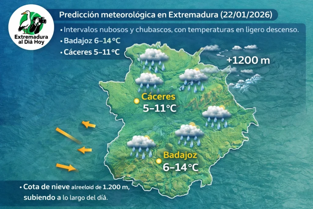 EXTREMADURA HOY 22 DE ENERO: El despliegue en FITUR; la crónica negra que sacude la región