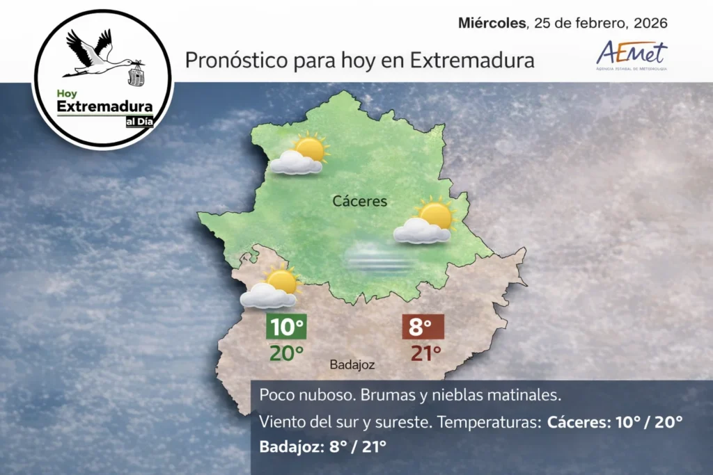 EXTREMADURA 25 DE FEBRERO: PULSO PP-VOX POR EL PACTO DE GOBIERNO