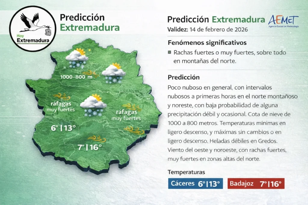 ACTUALIDAD EXTREMADURA 14 DE FEBRERO: INVERSIÓN MILLONARIA EN MÉRIDA y ALERTA NARANJA POR VIENTO EN PLENO CARNAVAL