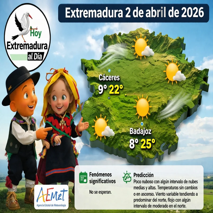 Última Hora en Extremadura Hoy: Incendios en La Vera y Impulso Económico este 2 de Abril de 2026