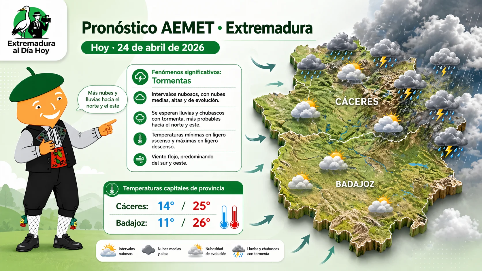 Imagen del tiempo 24 abril