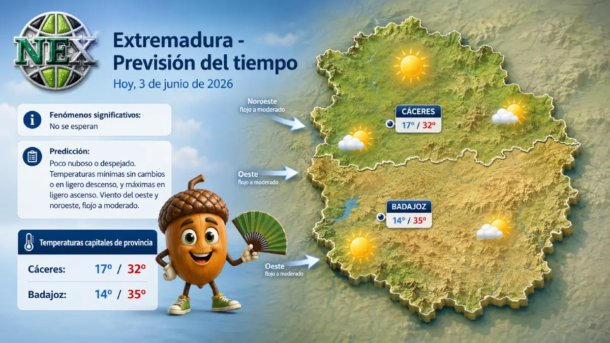 Mapa meteorológico de Extremadura para el 3 de junio de 2026 mostrando altas temperaturas