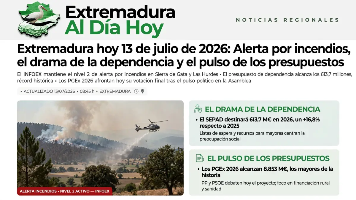 Extremadura hoy 13 de julio de 2026: Alerta por incendios y el pulso de los presupuestos